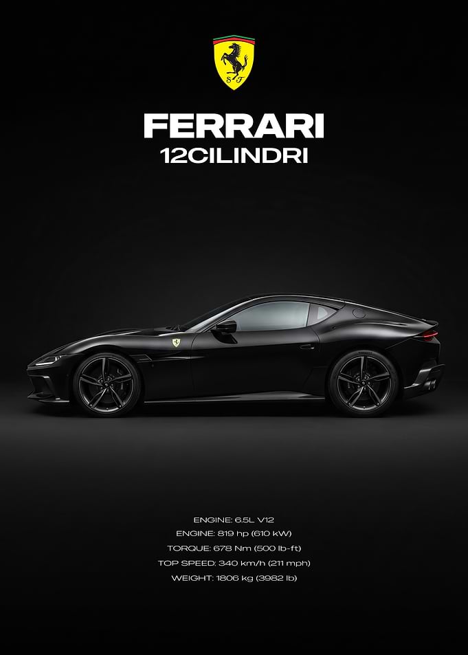 Ferrari 12Cilindri Black Car