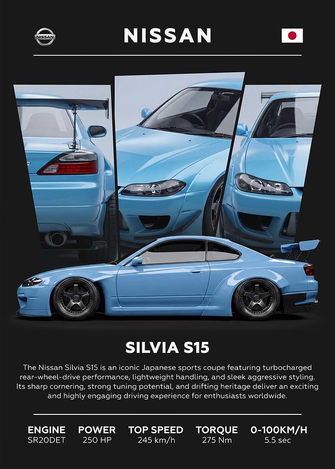 Nissan Silvia S15 Blue