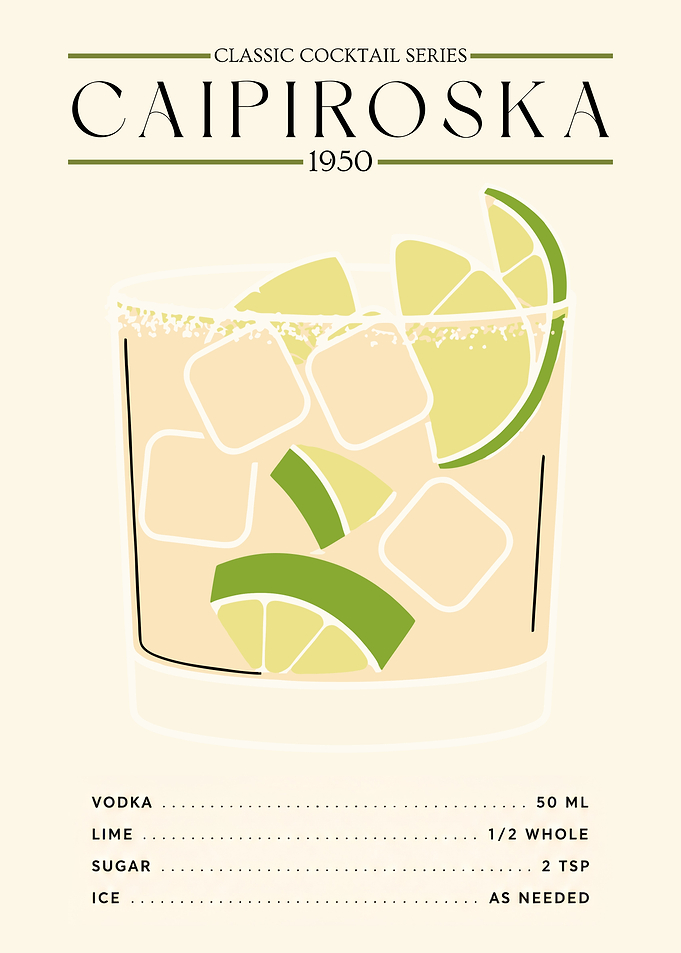 Caipiroska Cocktail Poster – Classic Cocktail Minimalist Wall Art (1950 Edition)