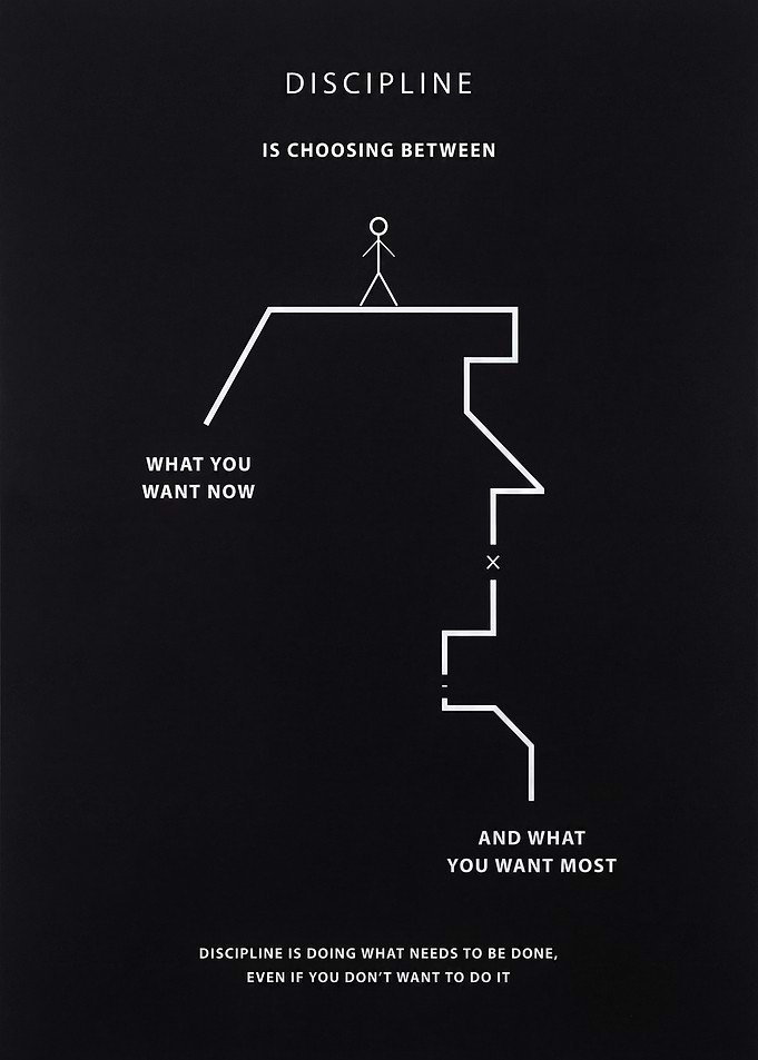 Discipline Motivational Art