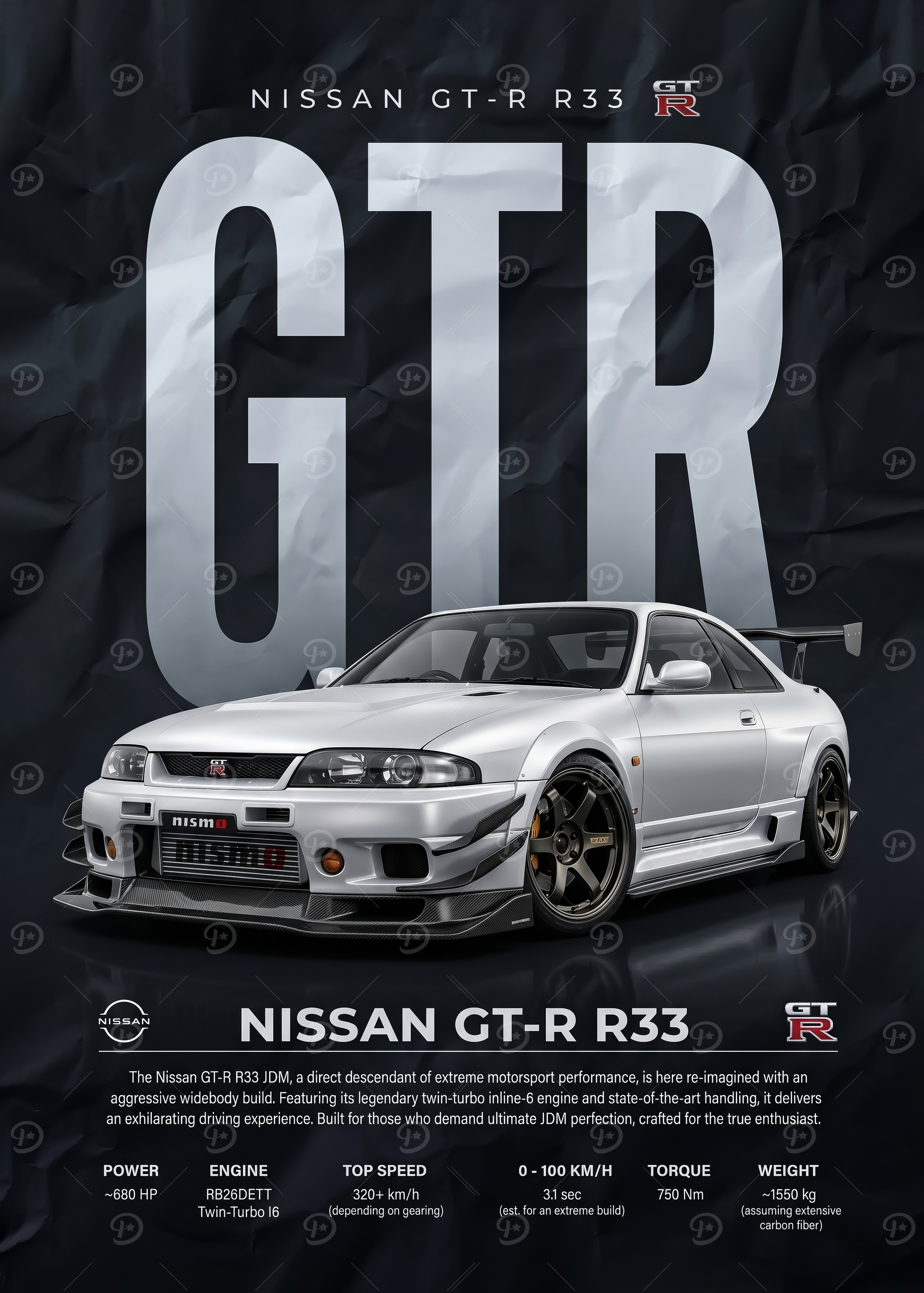 R33 Posters Online - Shop Unique Metal Prints, Pictures, Paintings