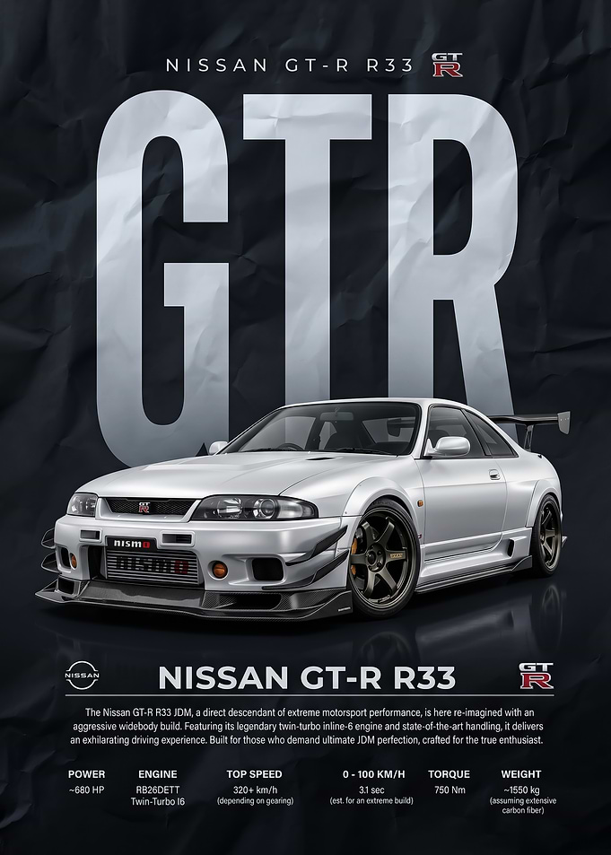 A dynamic white Nissan GT-R R33 Poster
