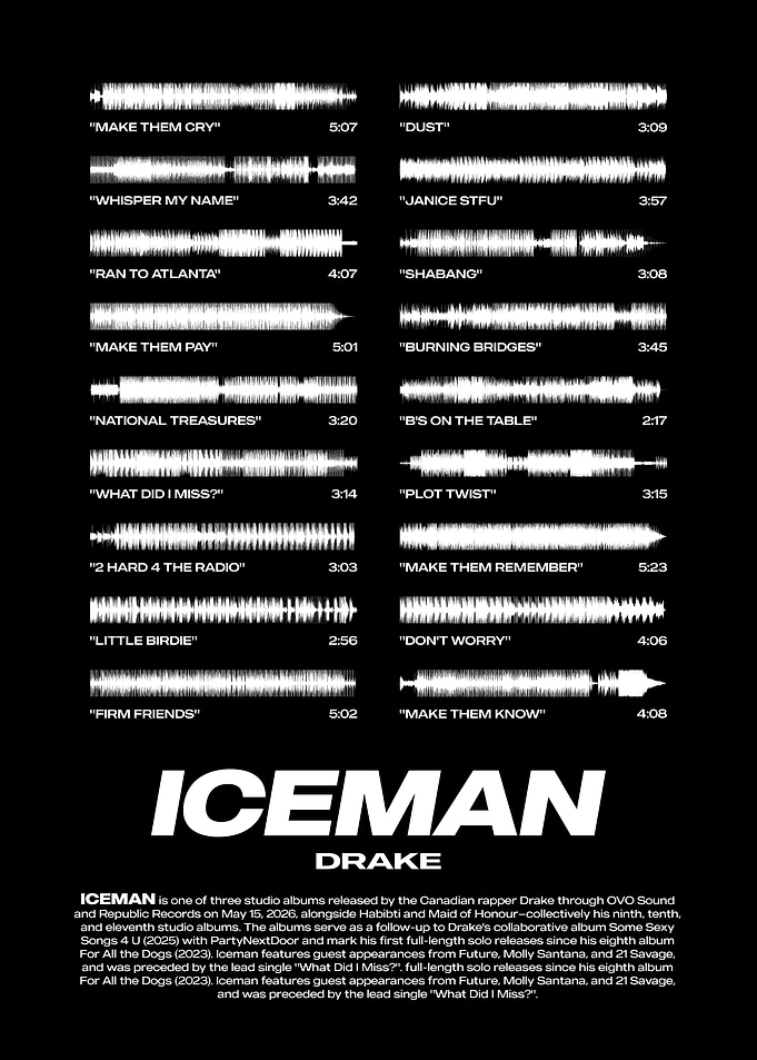 Drake ICEMAN Album Tracklist