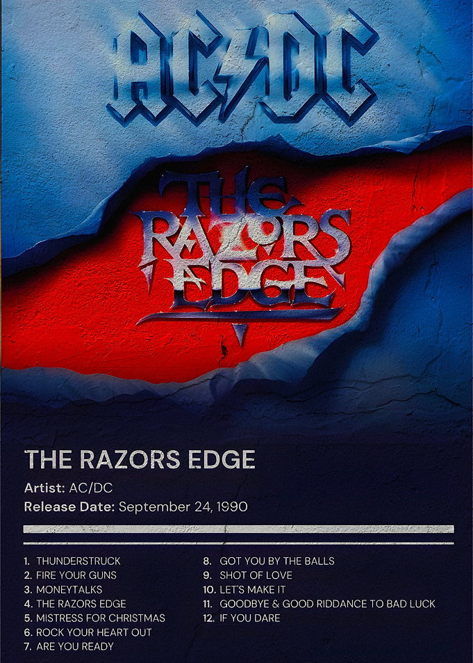AC/DC The Razors Edge Album Art