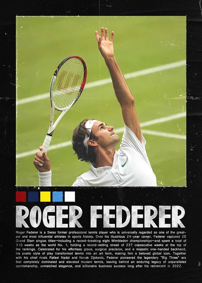 Roger Federer Tennis Poster