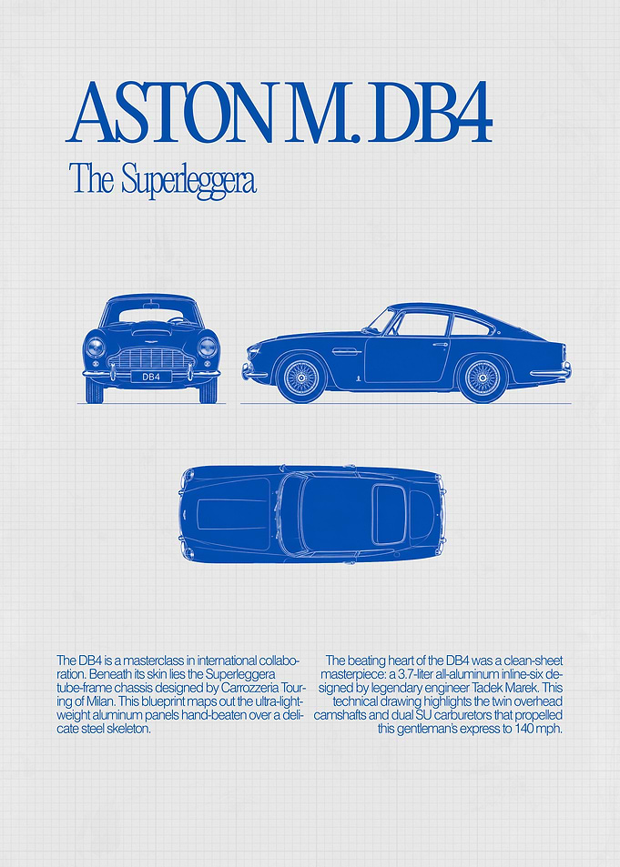 Classic DB4 Superleggera Blueprint