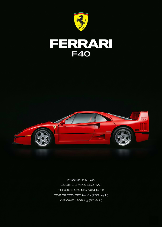 Ferrari F40 Poster