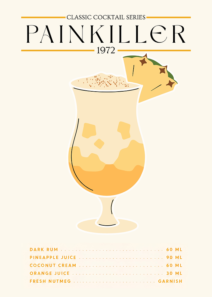 Painkiller Cocktail Poster – Classic Cocktail Minimalist Wall Art (1972 Edition)