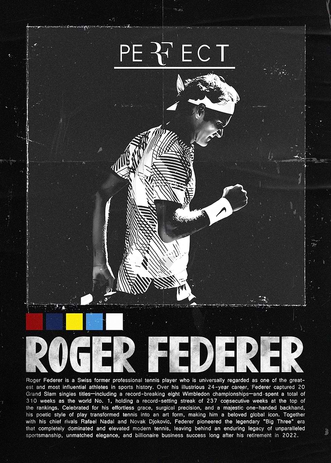 Roger Federer 'PERFECT' Poster