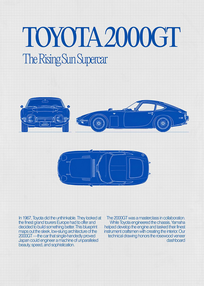 Classic Toyota 2000GT Blueprint