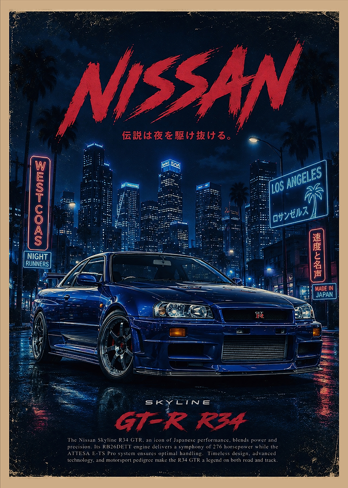 Nissan Skyline GT-R R34 Poster