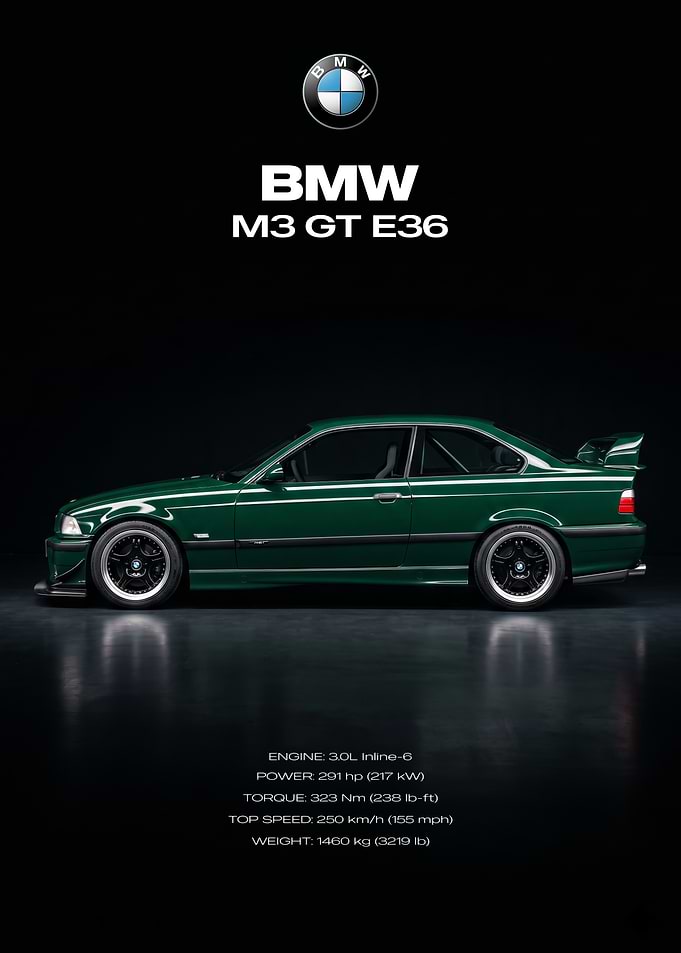BMW M3 GT E36 Poster