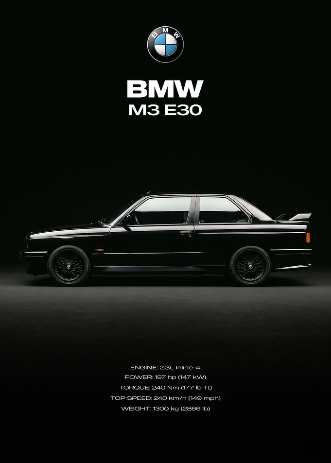 BMW M3 E30 Poster