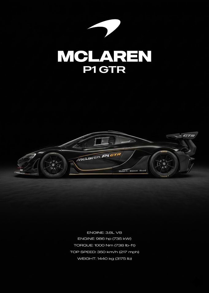 McLaren P1 GTR Car Poster