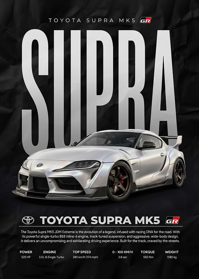 A striking Toyota Supra MK5 GR Poster