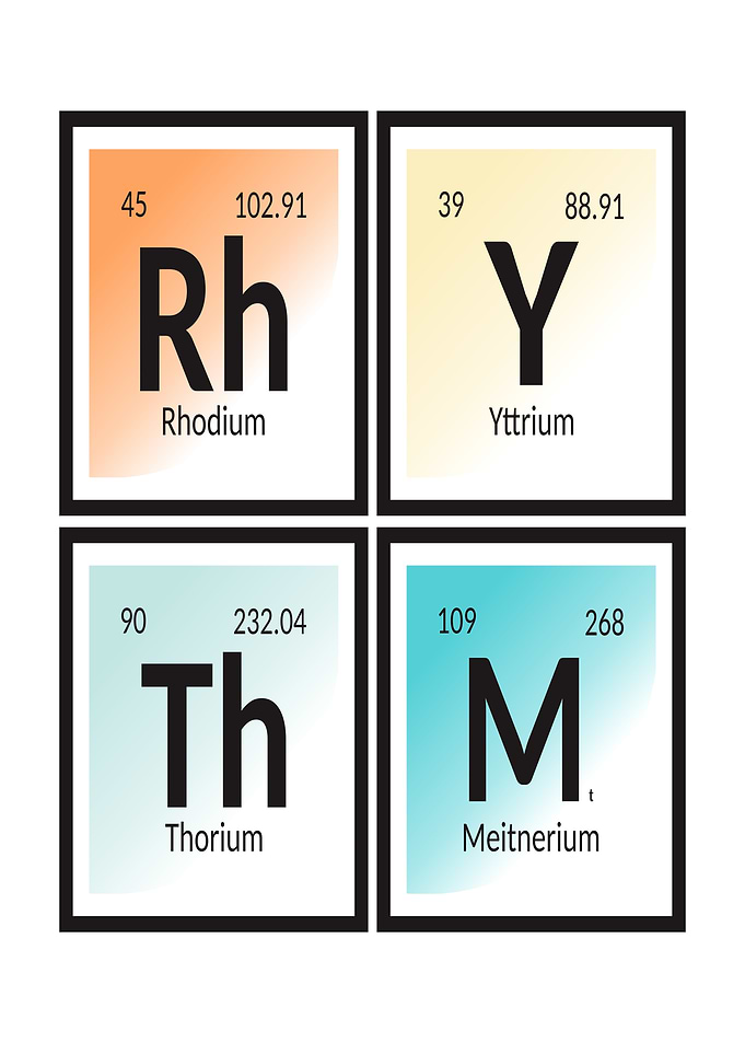 Periodic Table Elements - Rhythm