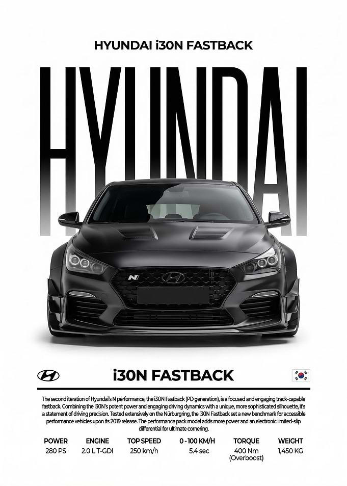 A striking black Hyundai i30N Fastback poster