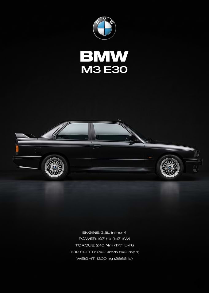 BMW M3 E30 Poster