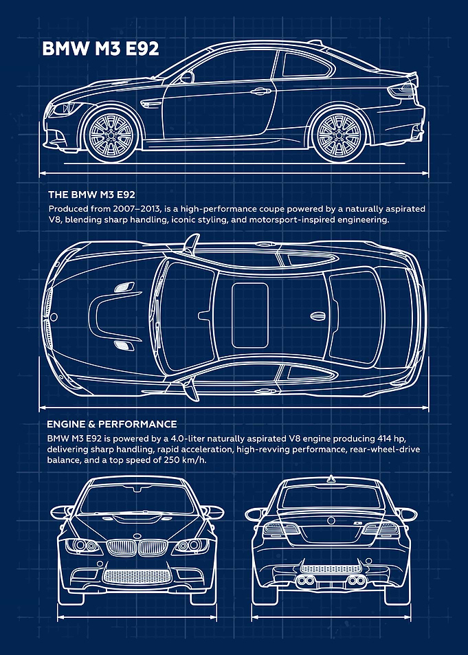 BMW M3 E92 Blueprint