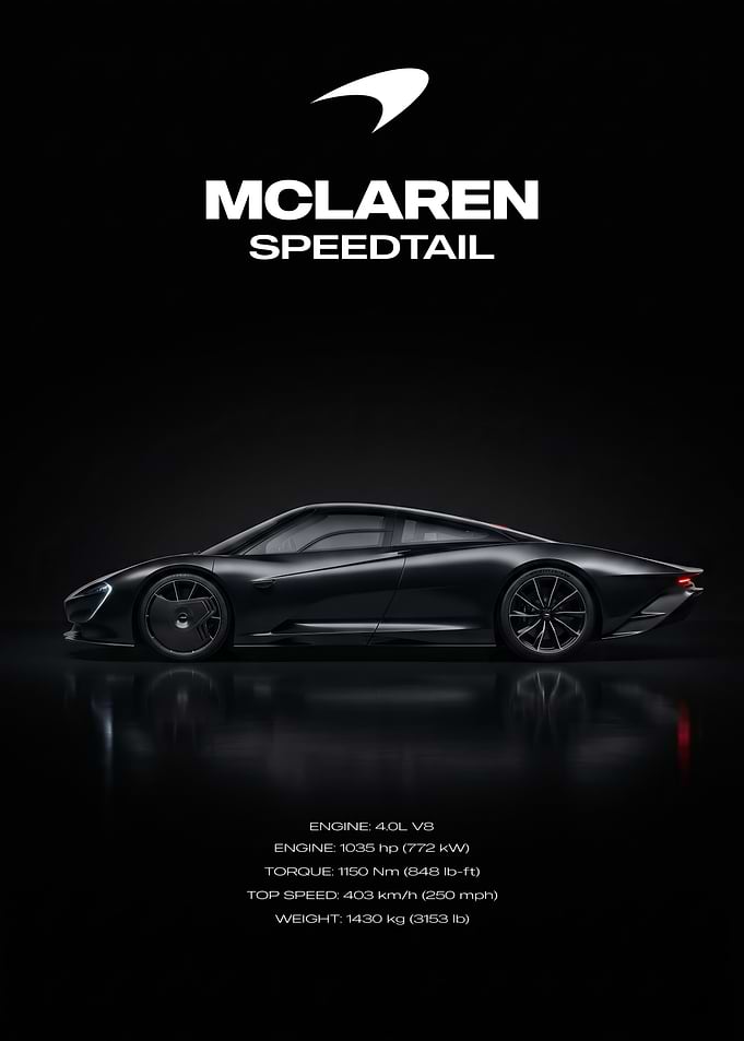 McLaren Speedtail Car