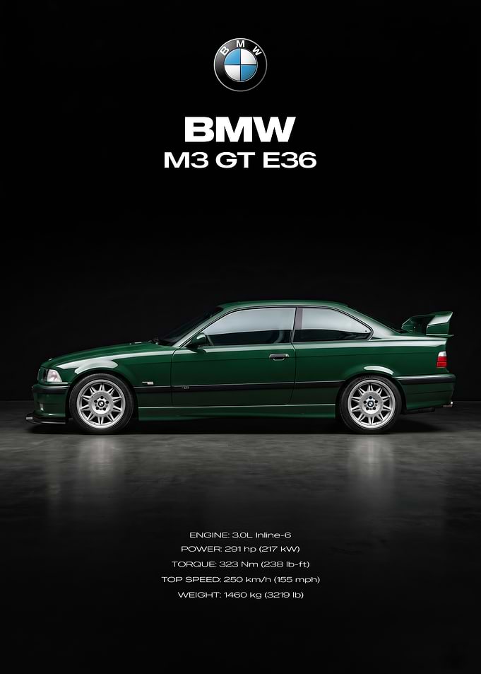 BMW M3 GT E36 Poster