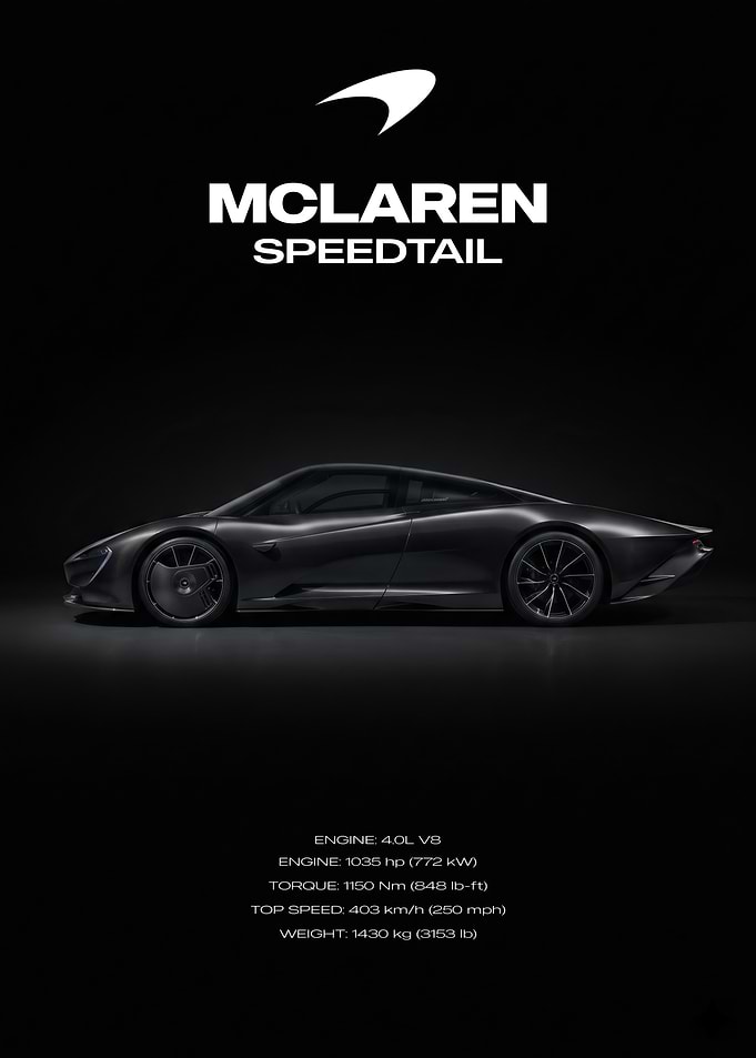 McLaren Speedtail Car