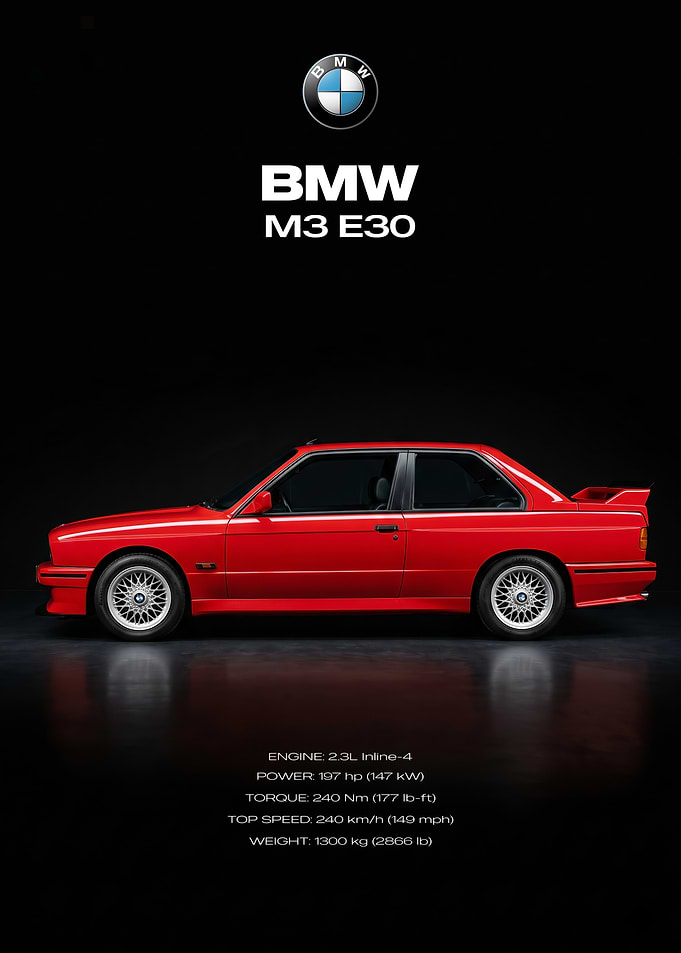 BMW M3 E30 Poster