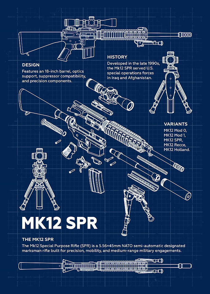 MK12 SPR Blueprint
