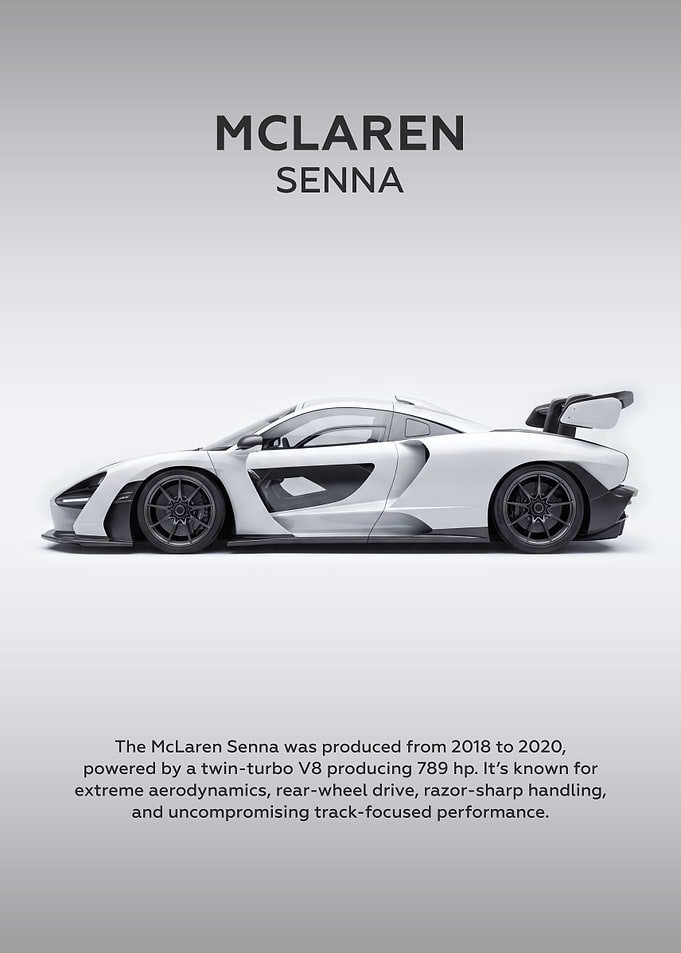 McLaren Senna Side View