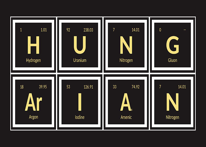 Periodic Table Elements Spell 'HUNGARIAN'
