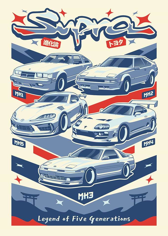 Supra Lineage
