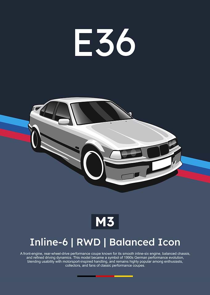 M3 E36