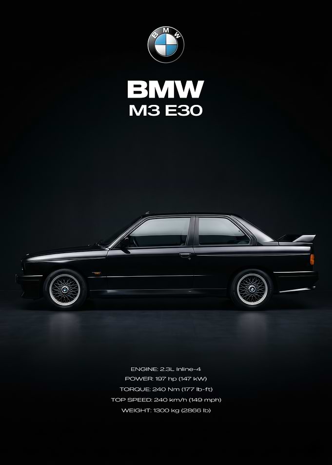 BMW M3 E30 Poster