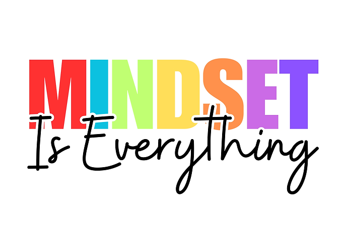 Mindset Is Everything Text Art