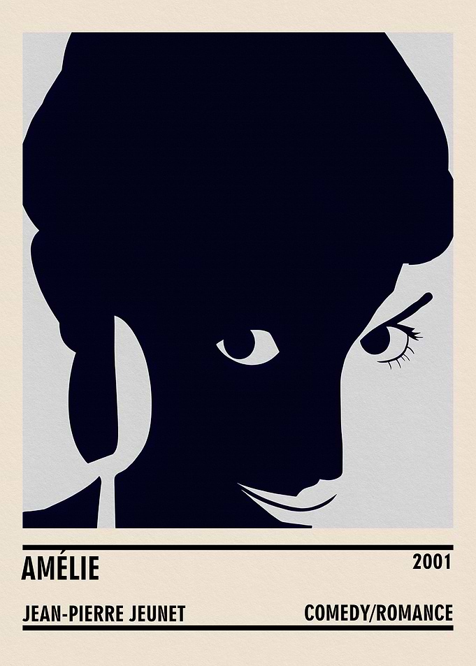 Amelie Movie Poster