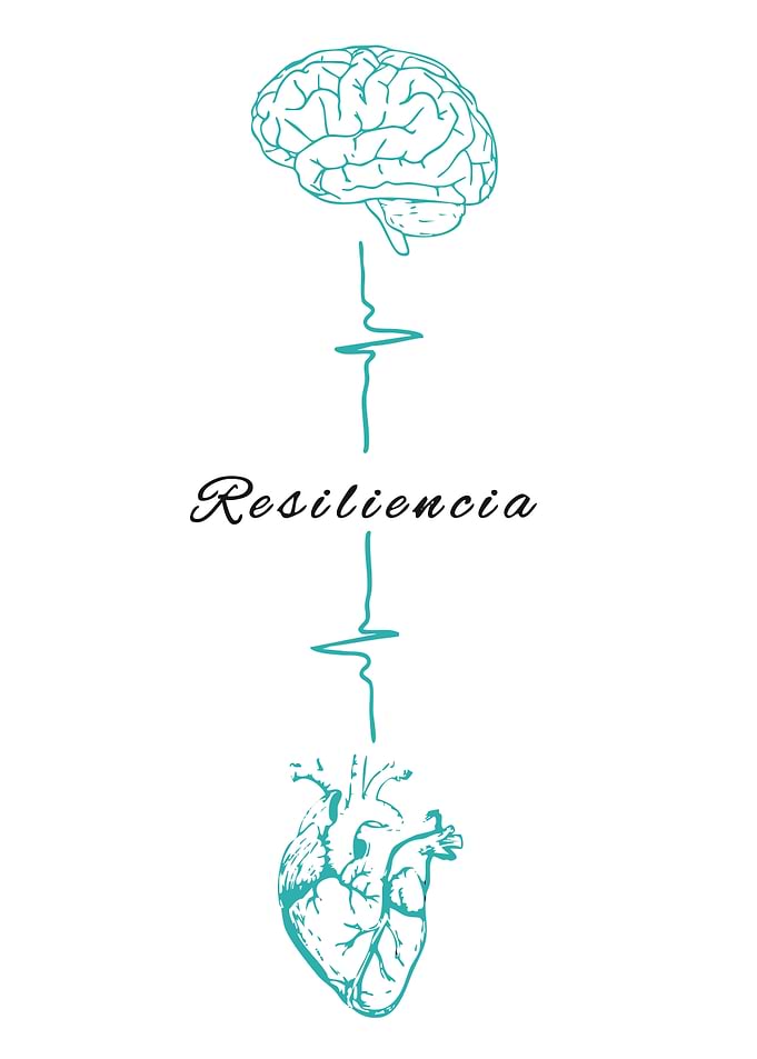Brain and Heart Connection