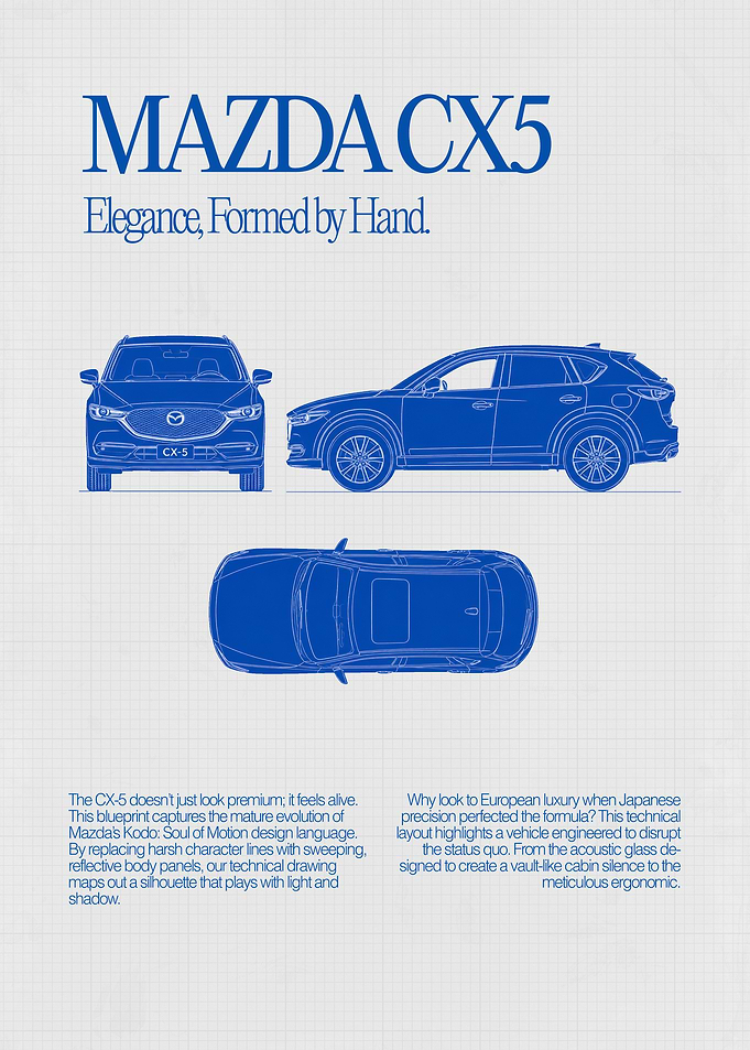 Mazda CX-5 Blueprint