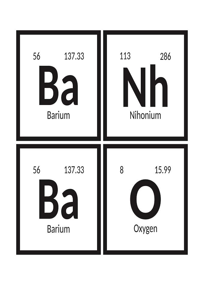 Periodic Table Elements - Banh Bao