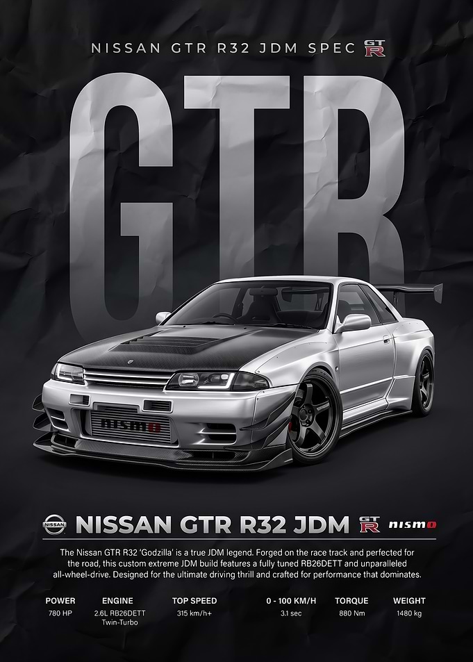 A striking GTR R32 JDM Spec Poster