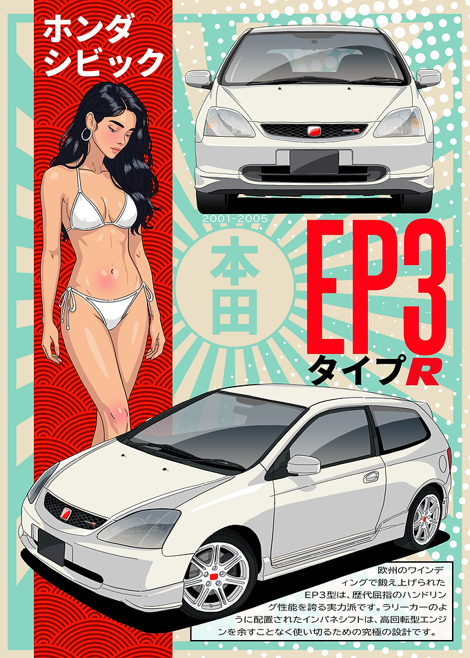 Civic EP3 Type R Poster