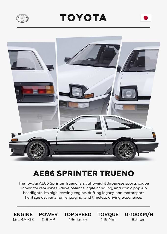 Car AE86 Sprinter Trueno