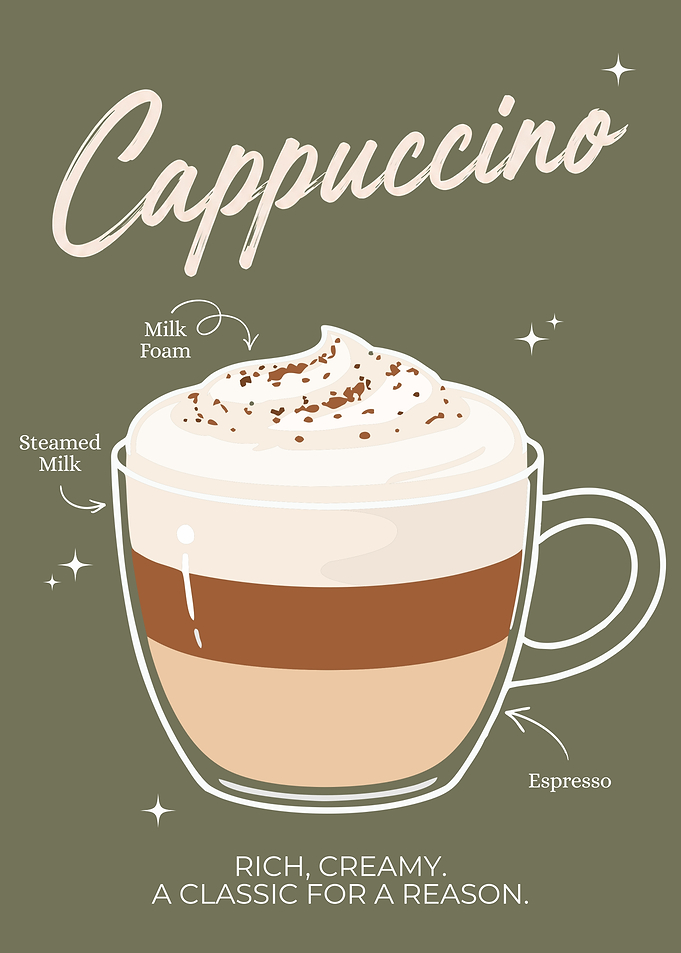 Cappuccino Minimalist Poster – Modern Coffee Illustration Wall Art with Retro Café Style
