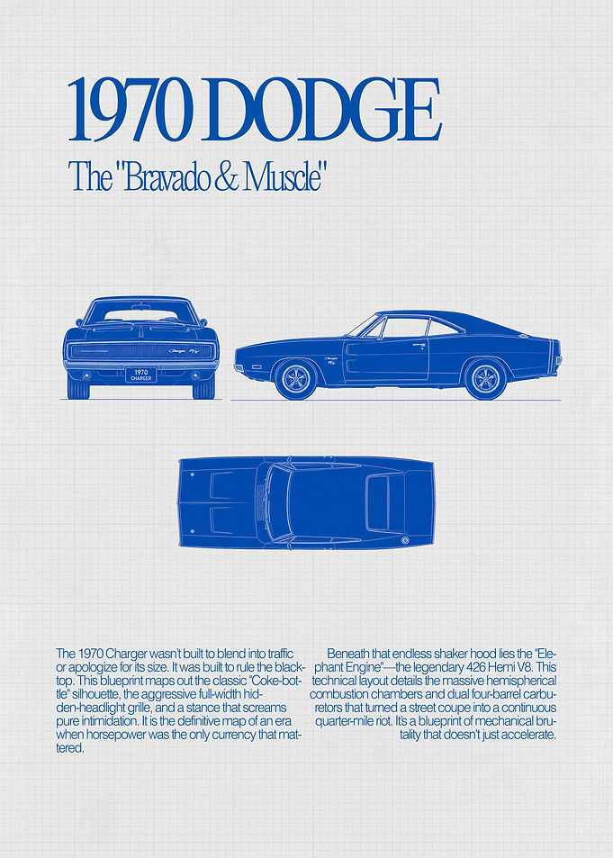Classic 1970 Dodge Charger Blueprint