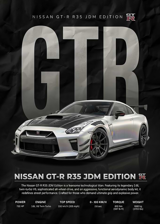 A striking Nissan GT-R R35 car Poster
