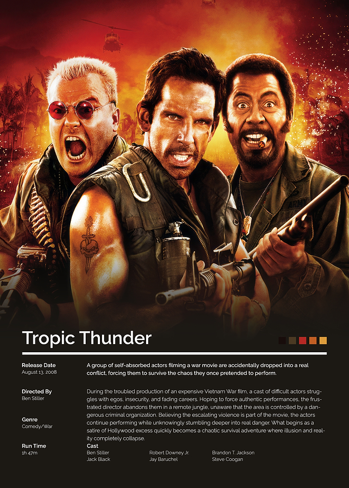 Tropic Thunder Movie Poster
