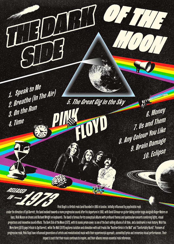 Pink Floyd The Dark Side of the Moon Poster