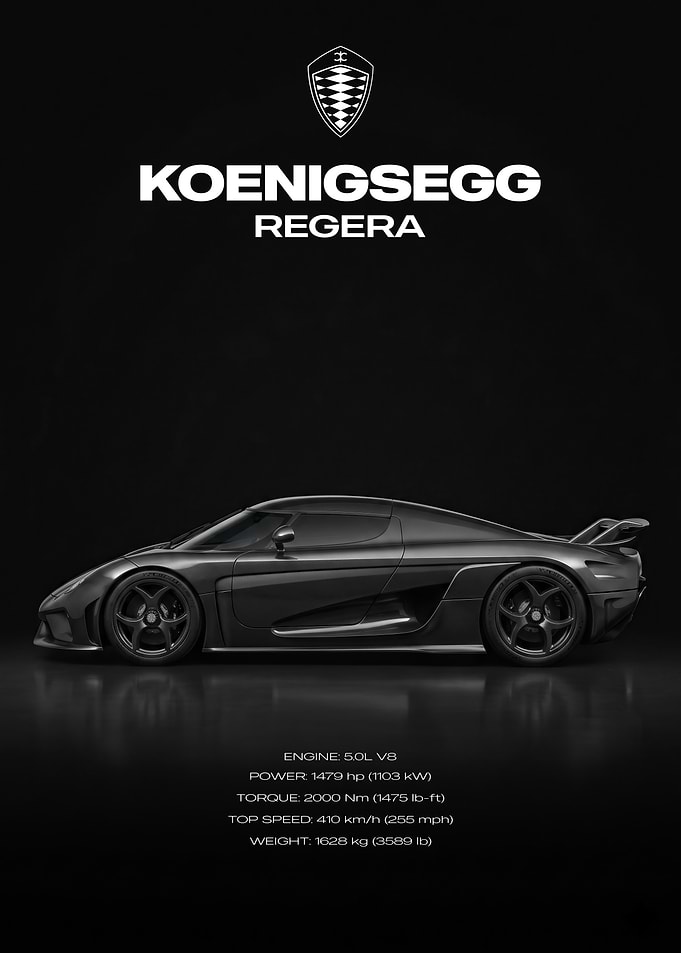 Koenigsegg Regera Car Poster