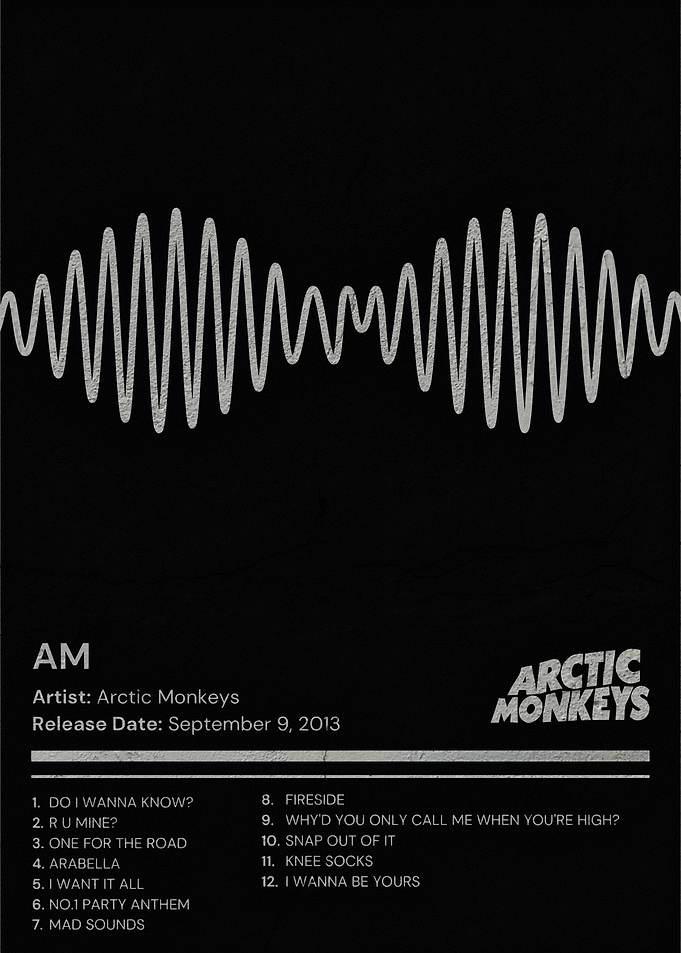 Arctic Monkeys AM Album Minimalist Poster