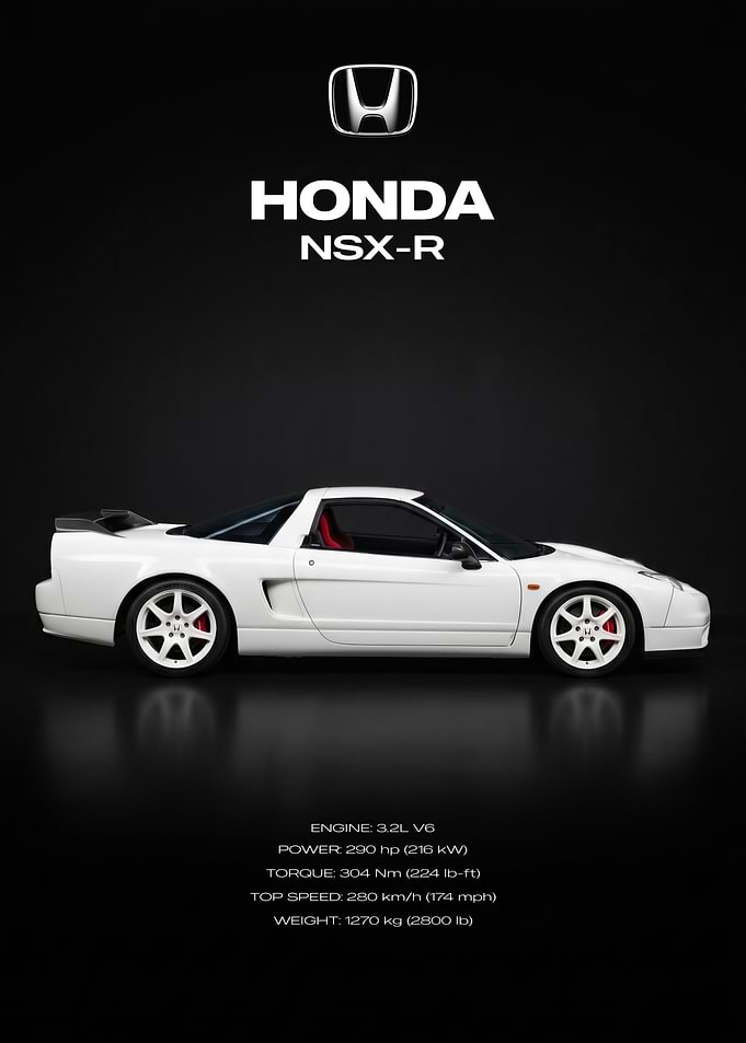 Honda NSX-R Poster