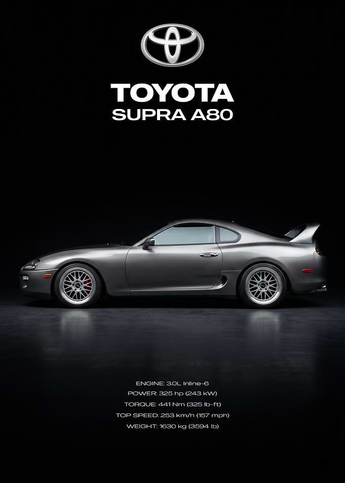 Toyota Supra A80 Poster